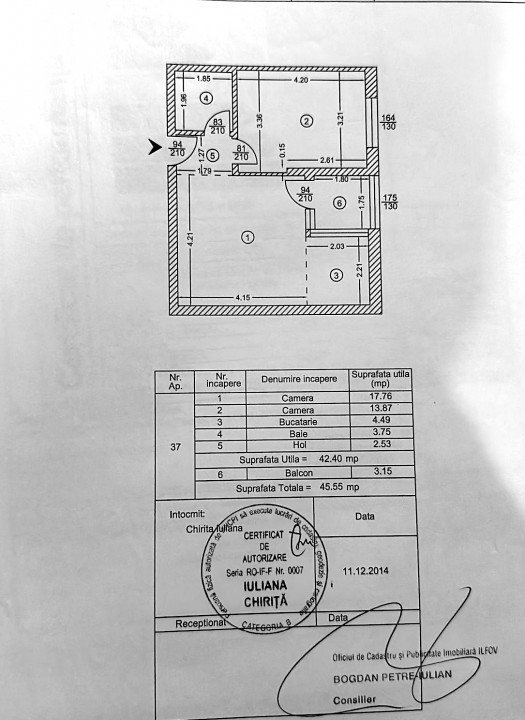 Inchriere 2 camere mobilat & utilat | centrala termica 