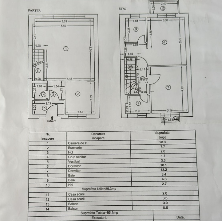 Vanzare Casa P+1 cu Piscina Cosmopolis 95mp | superba!