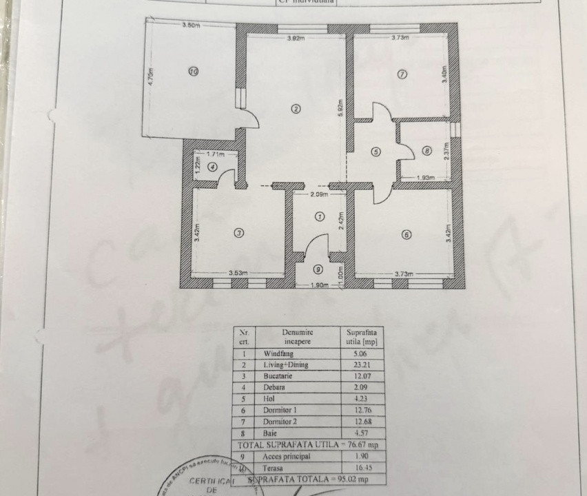 Casa Individuala Parter 95mp | mobilata si utilata | zona Fluturilor