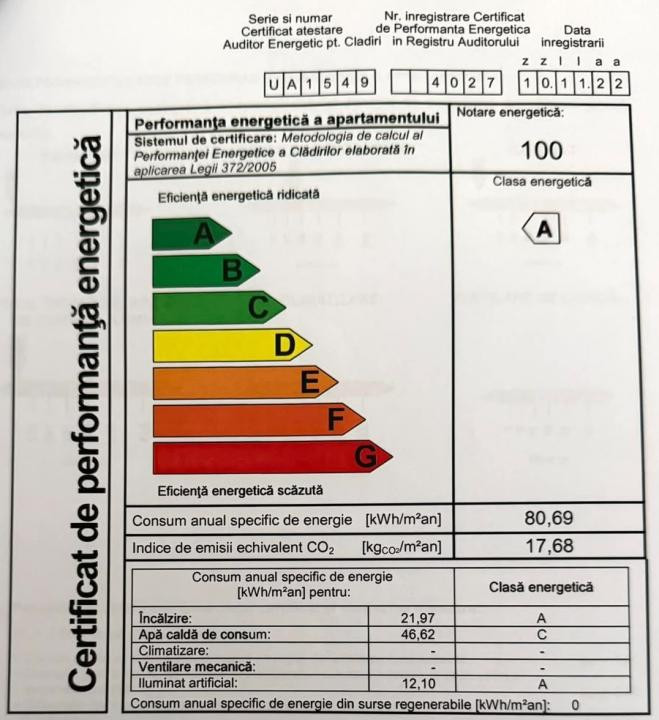2 Camere 66mp Aleea Tornadei - Empire Residence / Bloc 2022 / Parcare