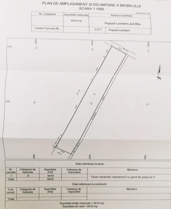 Vanzare Teren Investitie Popesti x Sector 4 | D+P+4 PUZ