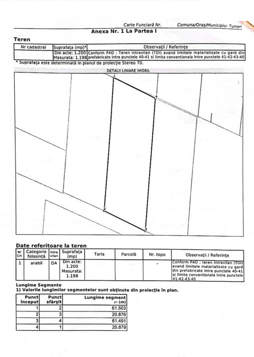 Intravilan Tunari 1200mp | posibilitate parcelare | deschidere 21ml