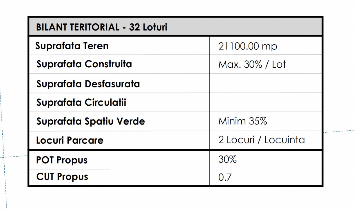 Teren Casa 500mp Popesti-Leordeni cu utilitati | zona de case P+2